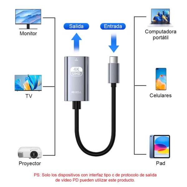 Type-C a HDMI, 4k 60Hz/2K 120Hz, 1m - Image 3
