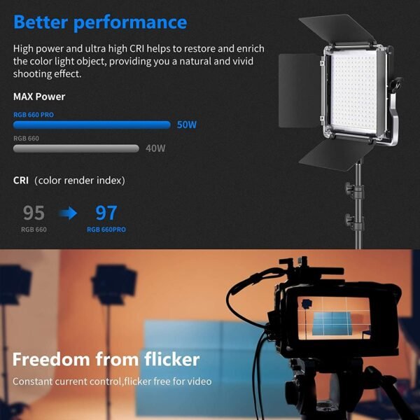 NEEWER Luz LED RGB 660 PRO de video con control de aplicación/puerta de granero/soporte en U, 360° a todo color, CRI 97+, 50 W - Image 3