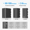 FB Concept Batería NP-F970/F750/F550, luces LED, monitores - Image 4