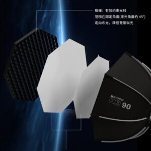 TRIOPO K3-90cm Softbox, Instalación rápida y plegable, con montaje Bowens Speedring