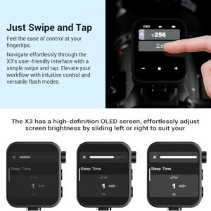 Godox Disparador de flash X3-S/C/N, pantalla OLED de alta definición, función HSS TTL TCM de 1/8000s