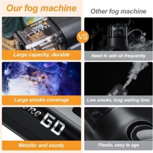 LENSGO Smoke Go Máquina de niebla portátil, con nebulizador de control remoto para fotografía