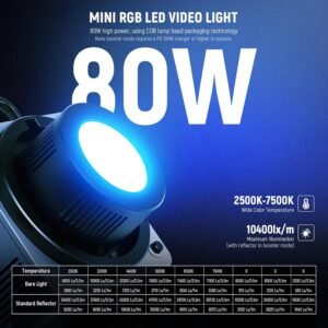 NEEWER HB80C RGB- Luz de video LED con batería integrada de 72 Wh, 80W